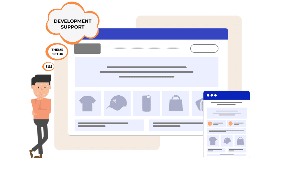 Hyvä Website Cost Breakdown of costs and things to consider