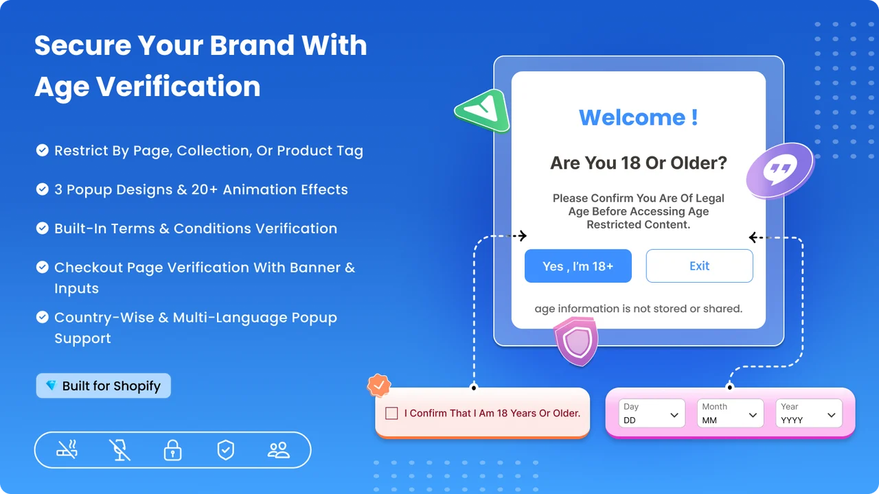 Top 10 Best Age Verification Apps for Shopify Stores (Detailed Guide) AVP ‑ Age Verification Popup