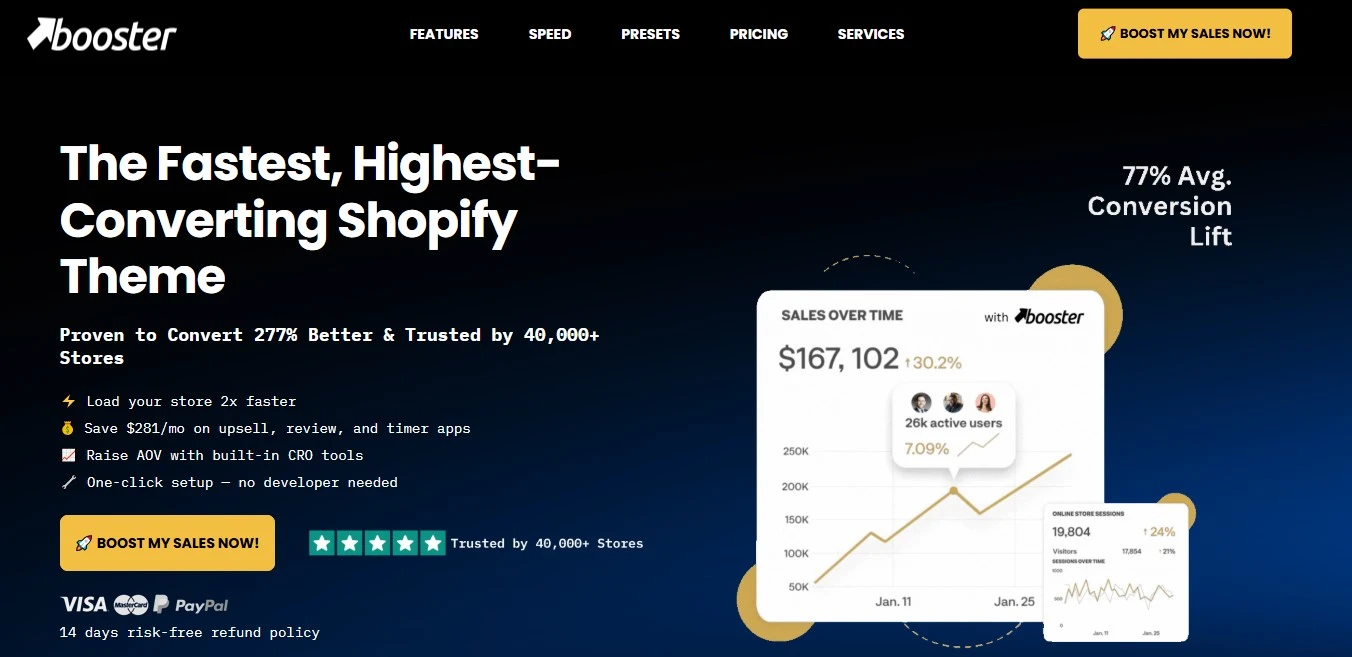Booster Fastest Shopify Themes