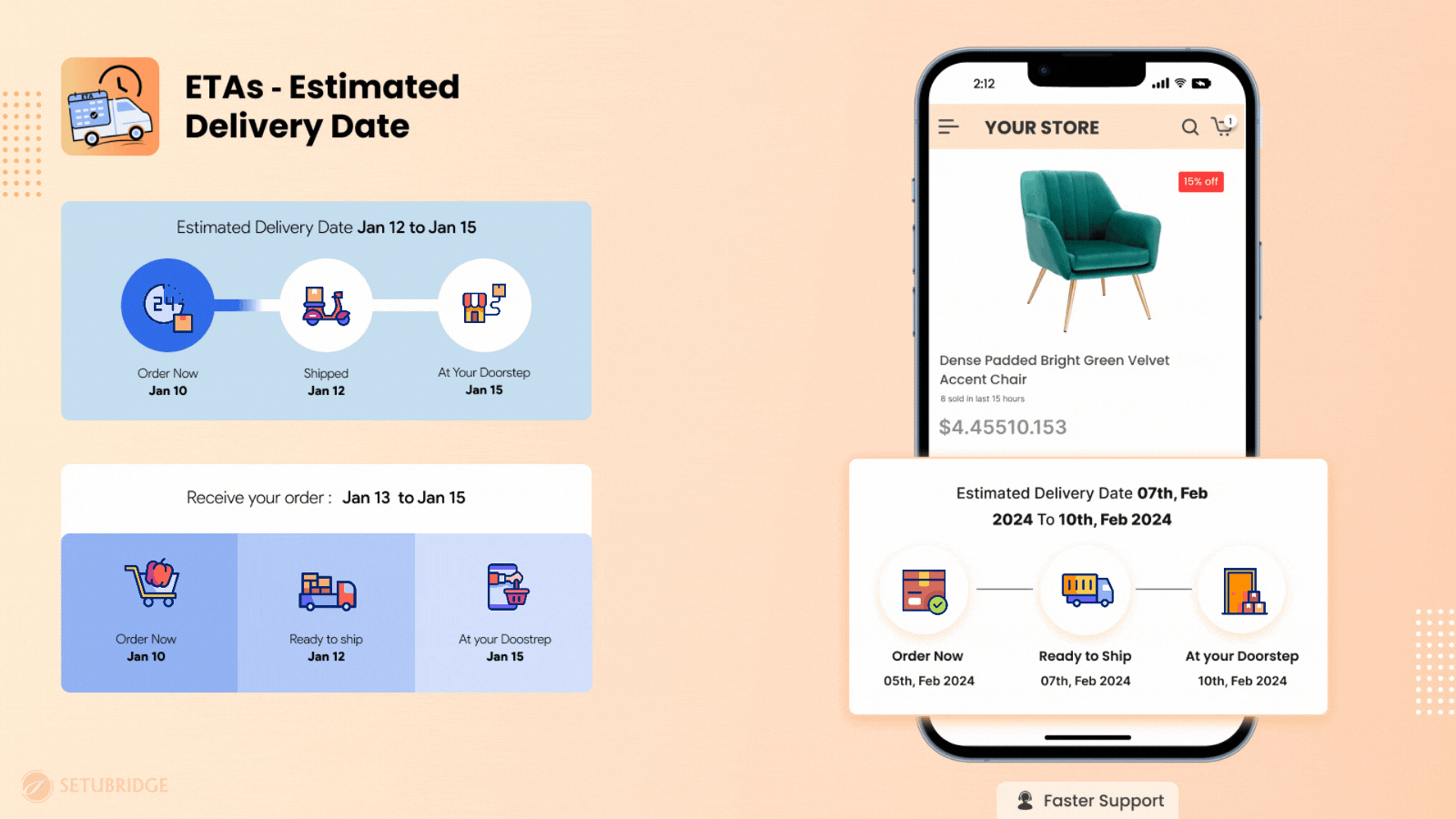 Top 10+ Must Have Shopify Apps for Setting Up Your Online Store Estimated Delivery Date