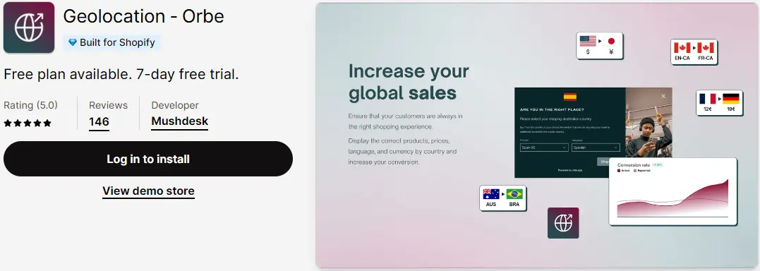 10 Must Have Shopify Apps for Furniture Stores Must Have Shopify Apps