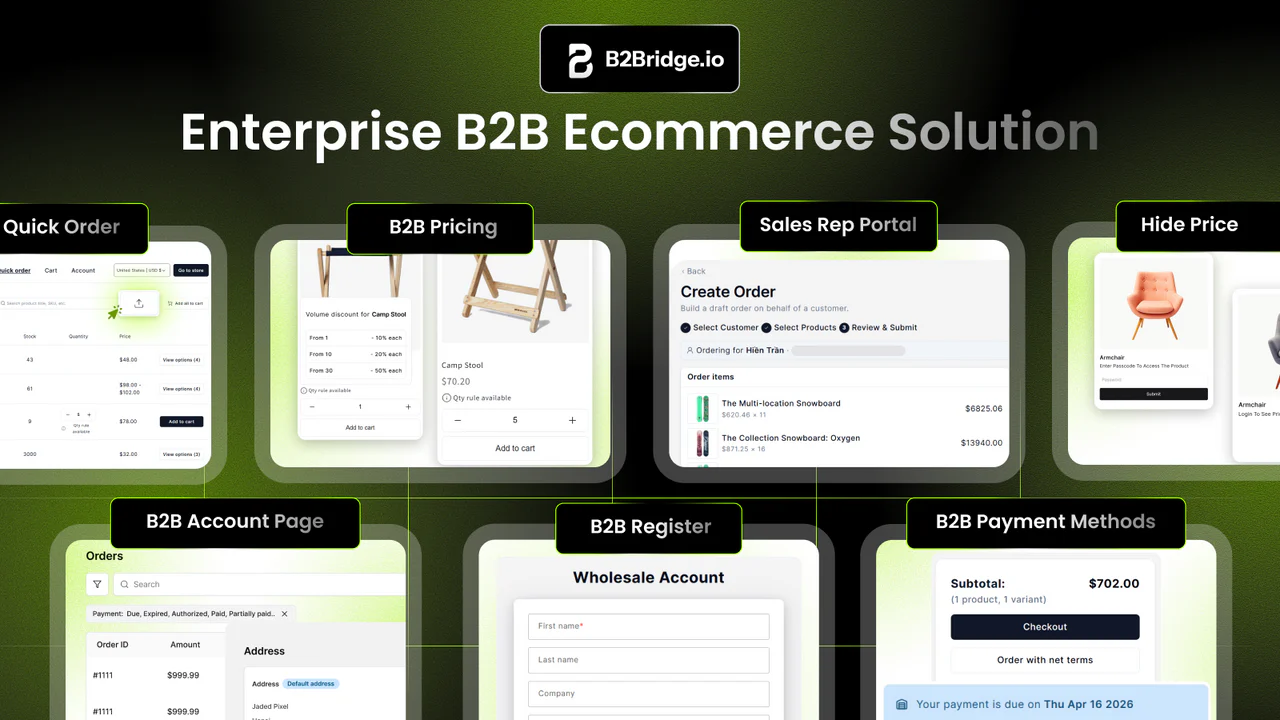 B2Bridge B2B Wholesale Pricing