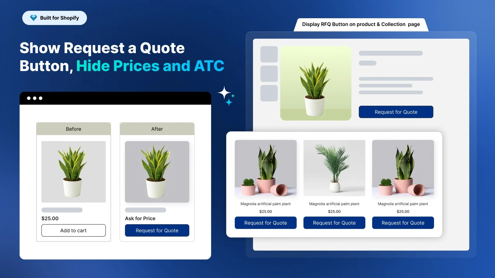 Show Request a Quote Button, Hide Prices and ATC