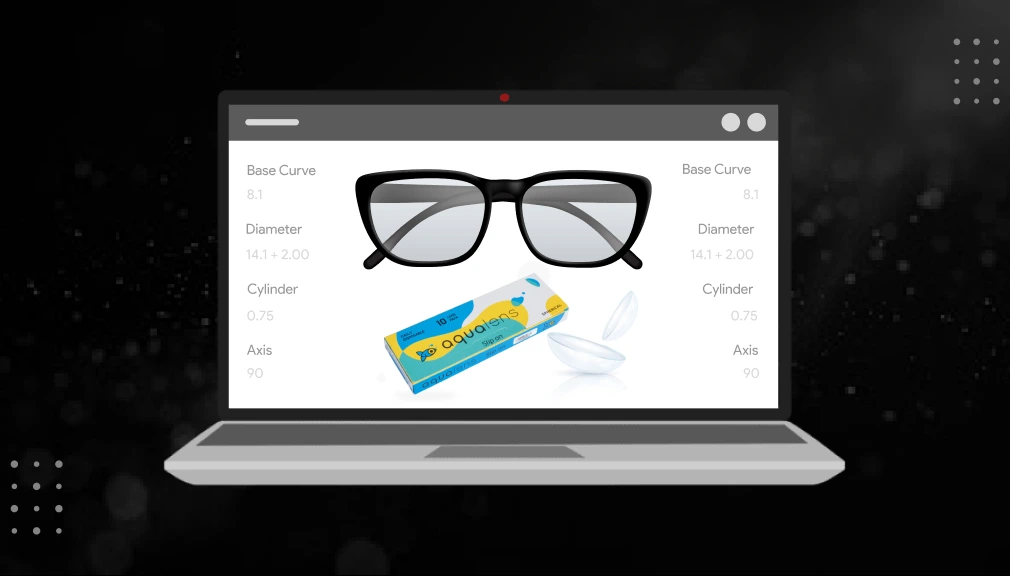 Start Eyewear Business