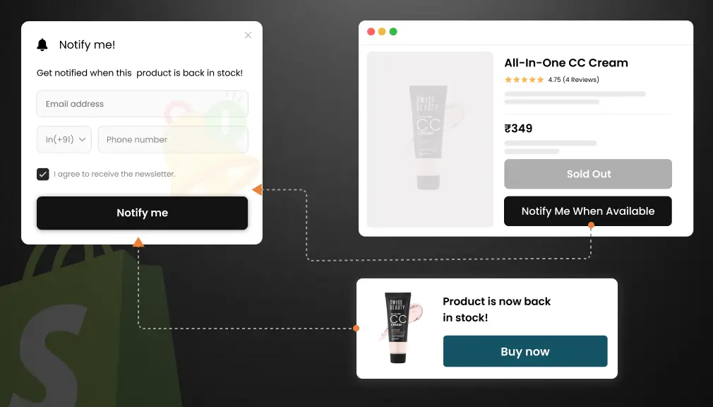 Back in Stock Alerts