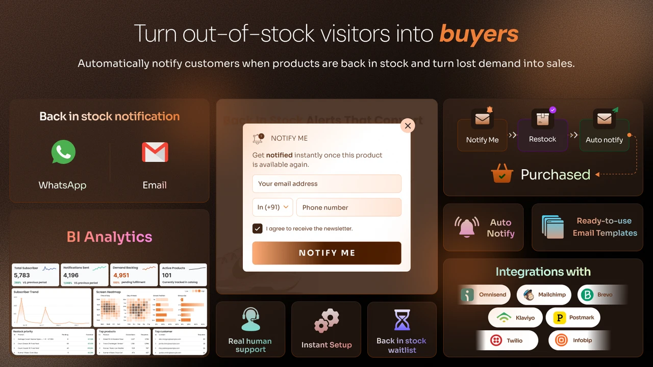 Top 5 Shopify Back In Stock Apps SB Back In Stock Alert