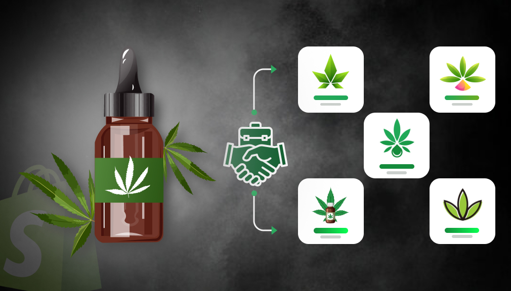 CBD Business Name Ideas