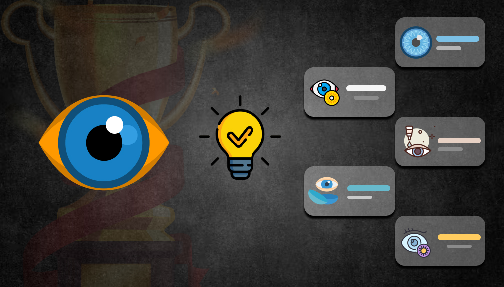 Eyewear Brand Name Ideas