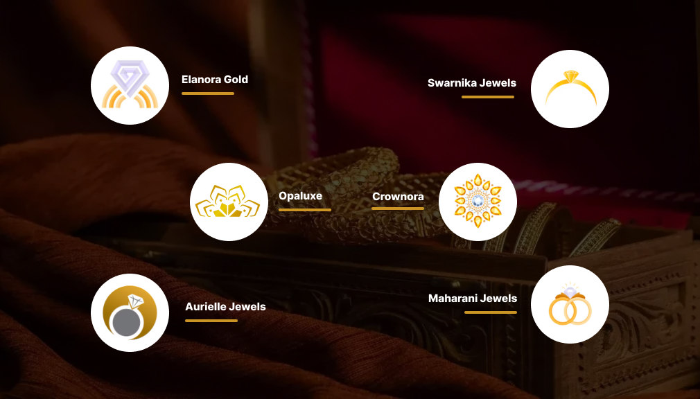 Jewelry Business Name Ideas