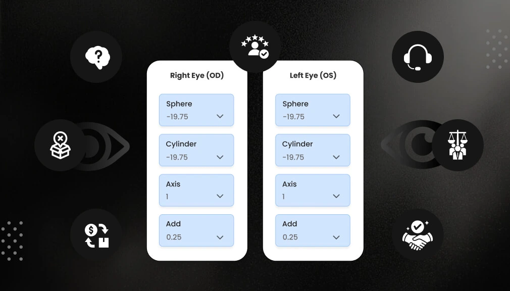 Reasons Online Eyewear Stores Need a Prescription Lens Advisor