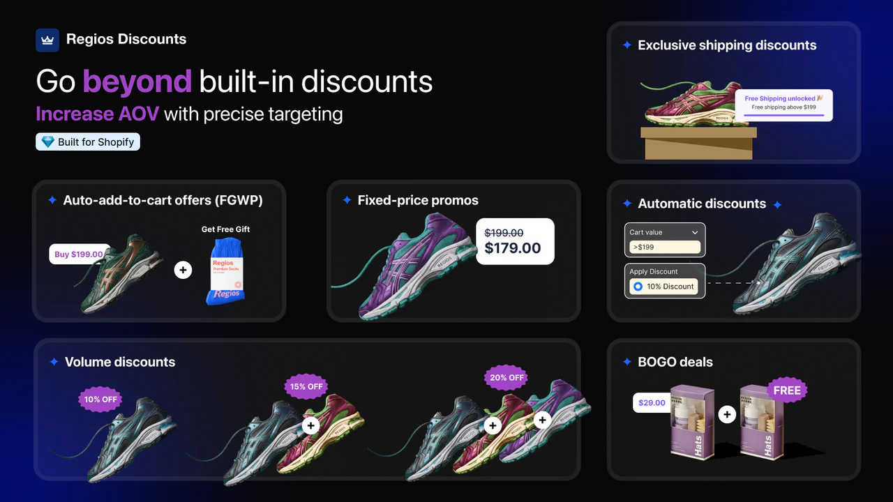 7 Best Discount Apps for Shopify Regios Automatic Discounts