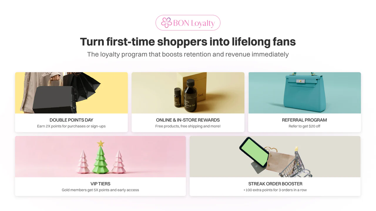 Top 5 Shopify Loyalty & Rewards Apps to Boost Customer Retention BON Loyalty Program & Rewards
