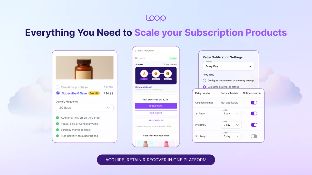 Top 5 Shopify Subscription Apps to Grow Recurring Revenue Loop Subscriptions App
