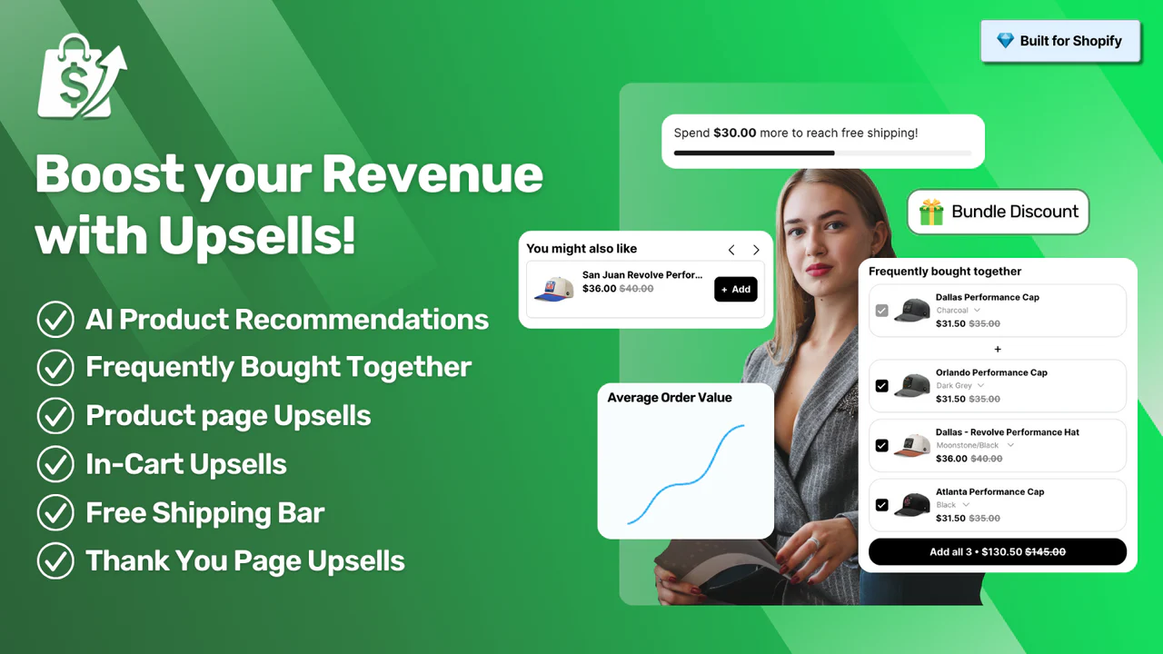 Product Recommendations ES