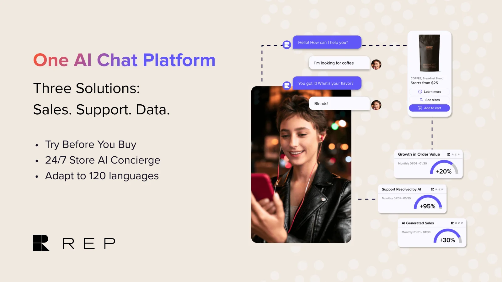 Top 5 Shopify AI Shopping Assistant Chatbot Apps to Boost Sales Rep AI AI Agent & Live Chat