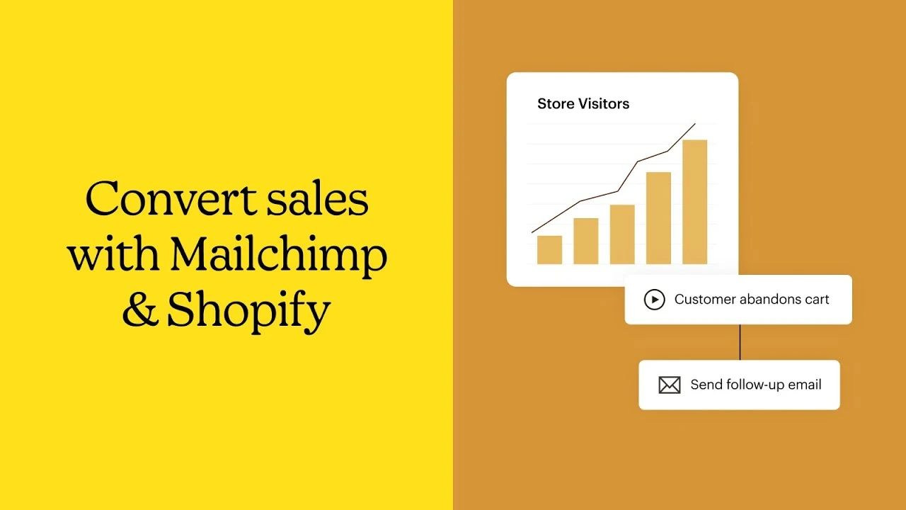 Mailchimp Email SMS Marketing