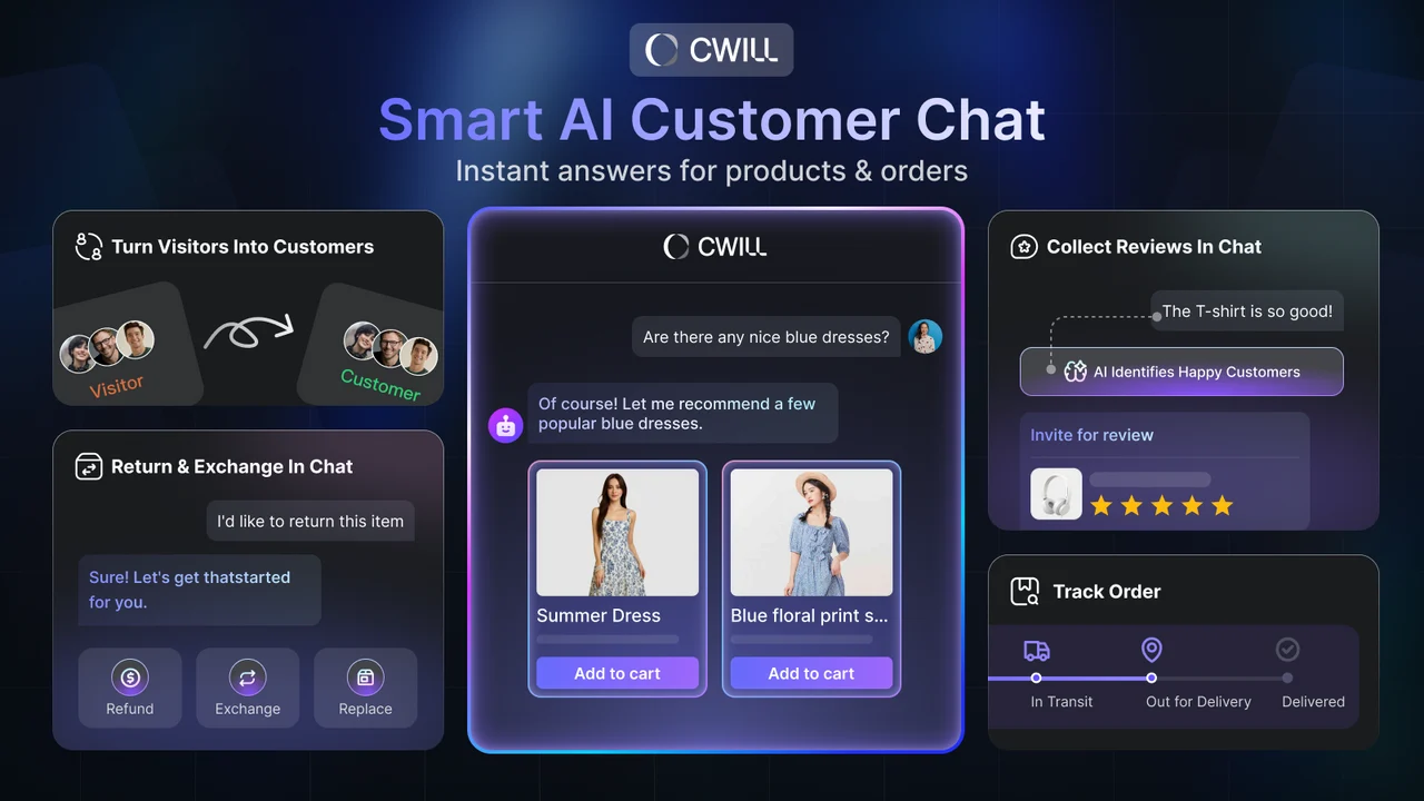 CWILL AI Chatbot &Live Chat