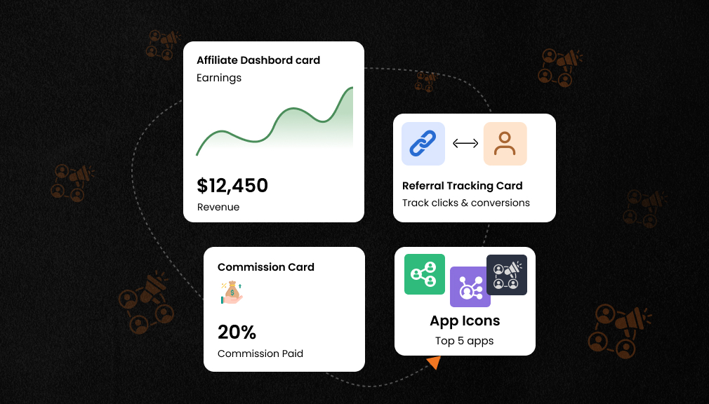 Shopify Affiliate Marketing Apps