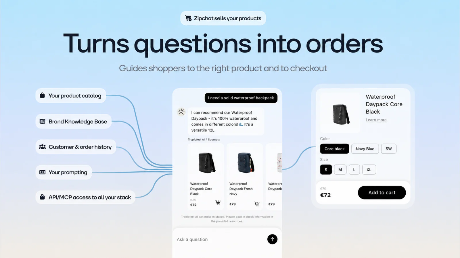 Zipchat AI Chatbot & Live Chat