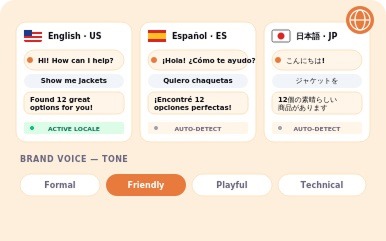 06 multi language brand tuned 1