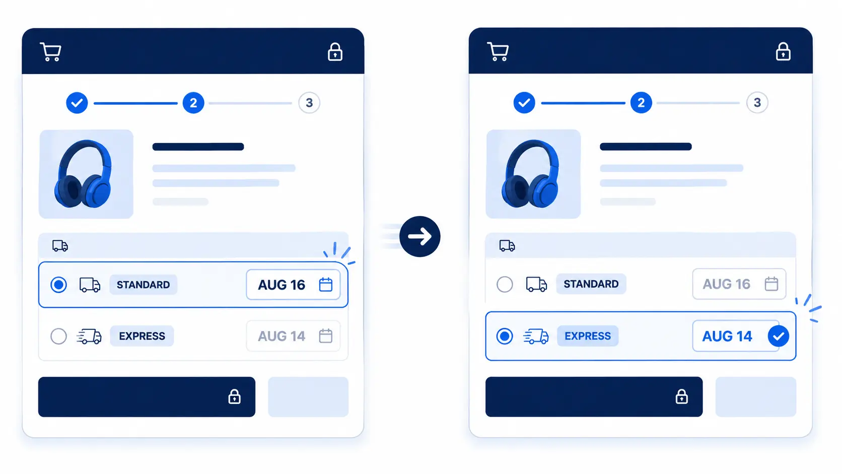How to Show Shipping-Method-Wise ETA Messages on Shopify Plus Checkout Checkout ETA updating live from Standard to Express when the shopper switches shipping method