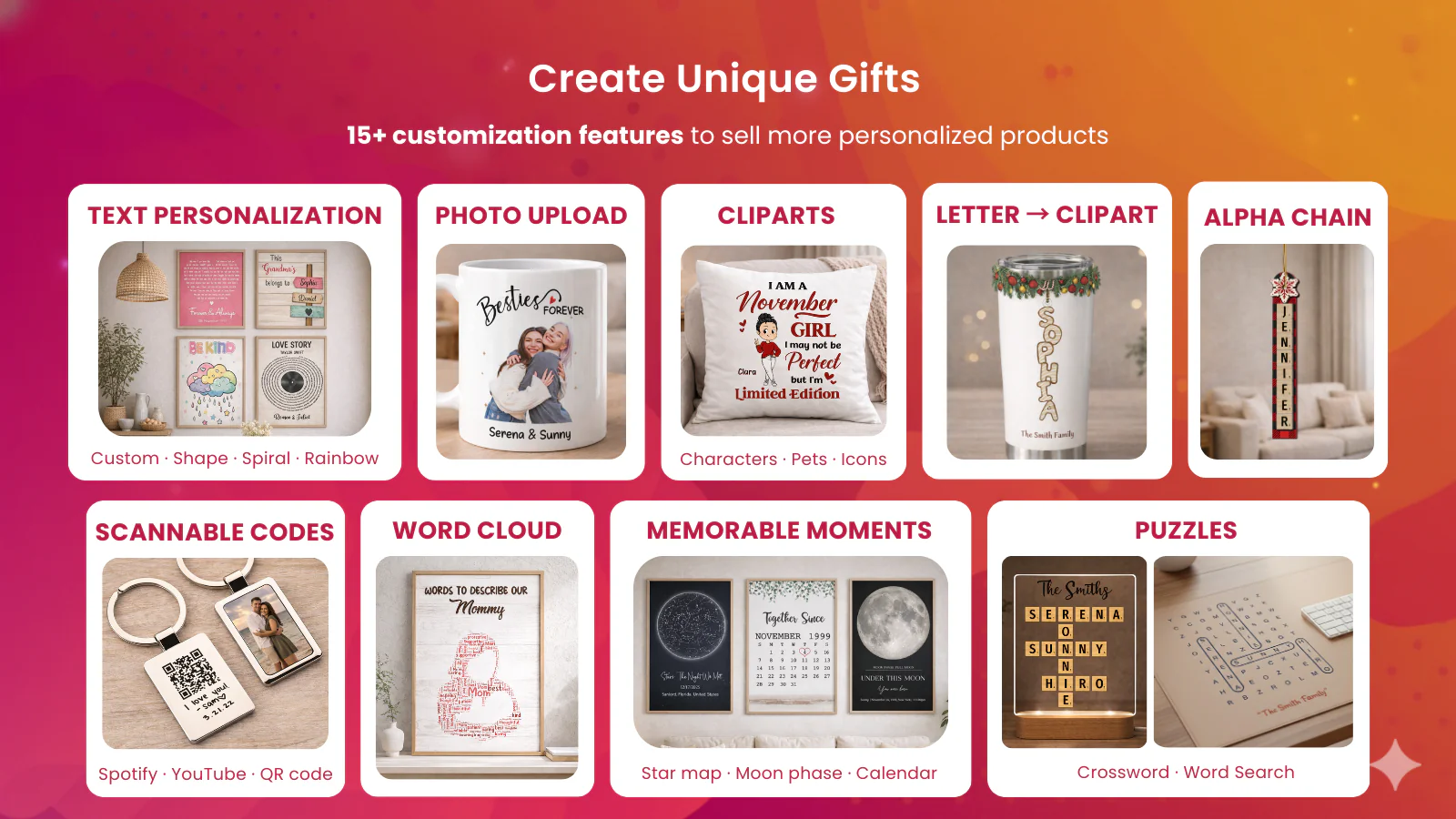 Top 5 Shopify Product Personalizer Apps to Boost Sales Customall Product Personalizer