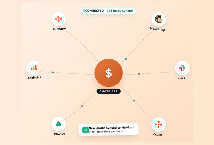 Group 1272637508