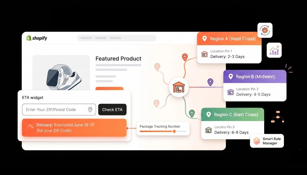 How to Display Different Delivery Dates for Different ZIP Code in Shopify