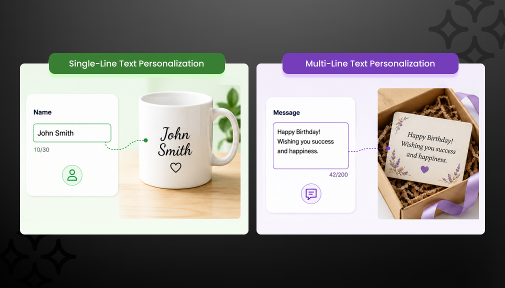 How to Offer Single-Line and Multi-Line Text Personalization on Shopify