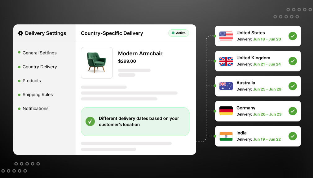 How to Set Up Country-Specific Estimated Delivery Dates for Global Shopify Stores