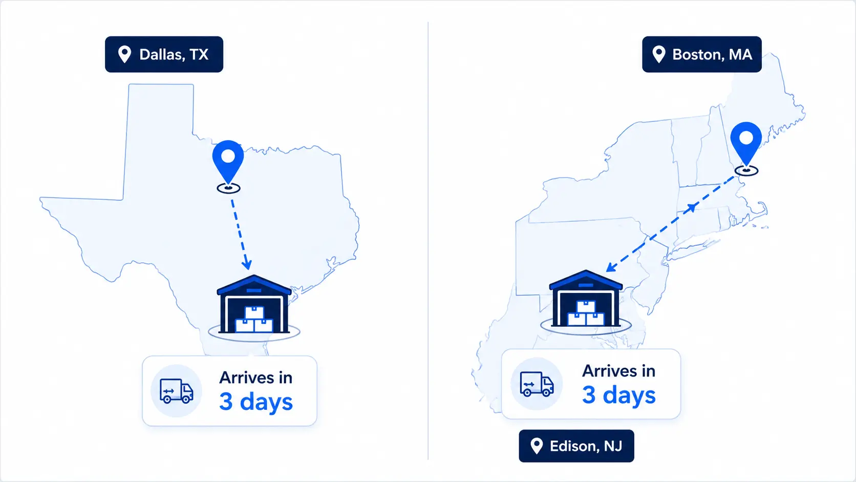 Multi-origin shipping calculator showing each shopper served by their nearest warehouse