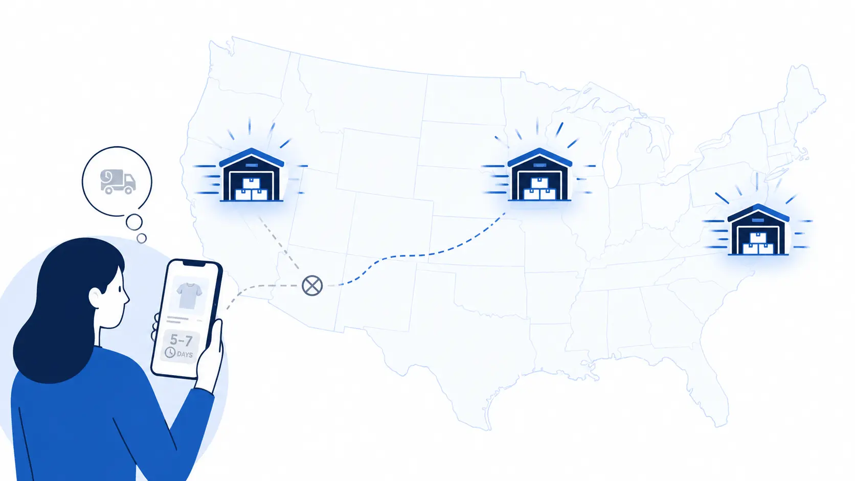 Shopify multi-warehouse store where the nearest warehouse's fast delivery is hidden from the shopper