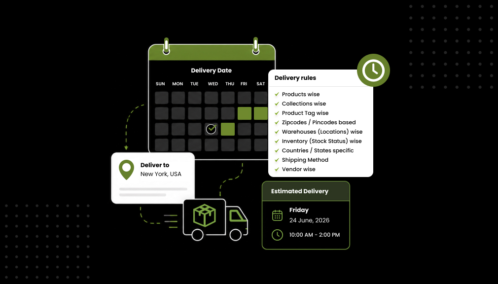 The Complete Guide to Shopify Delivery Date Rules