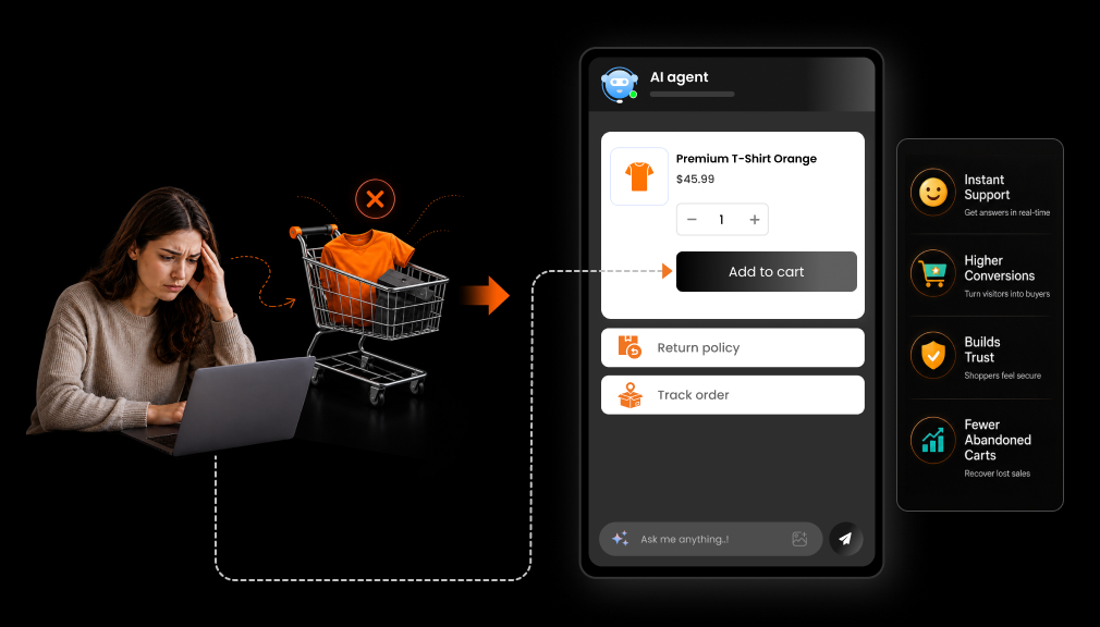 Why Shoppers Leave Your Store and How AI Wins Them Back