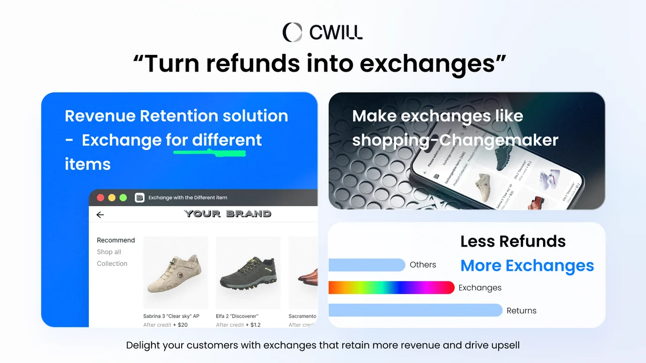 CWILL Returns & Exchanges