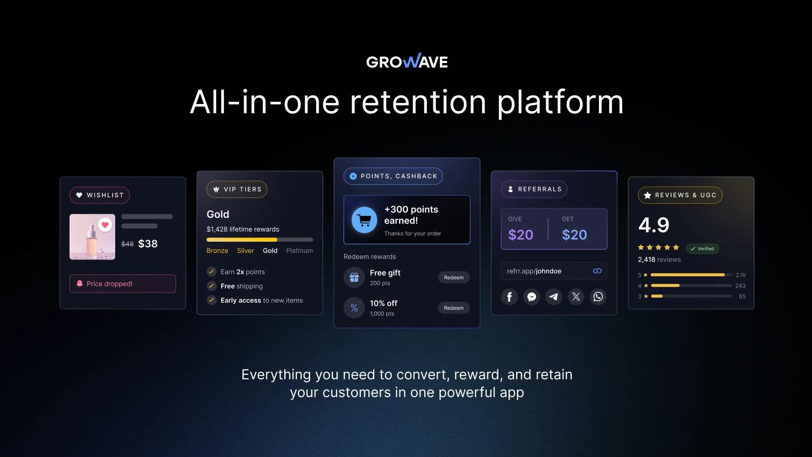 Top 5 Shopify Wishlist Apps to Recover Lost Sales Growave Loyalty & Wishlist