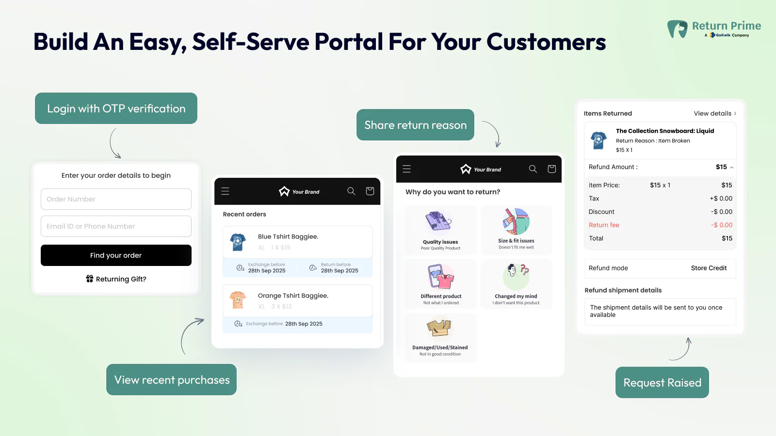 Return Prime Return & Exchange