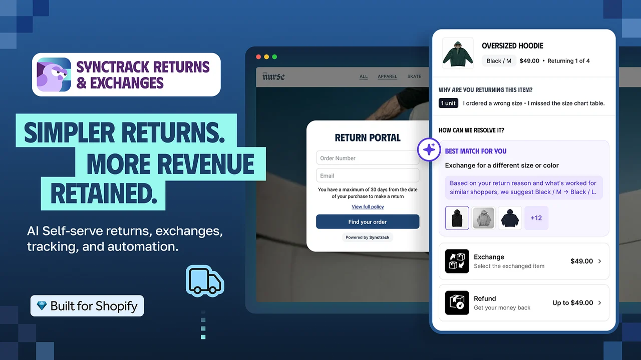 Synctrack Returns & Exchanges