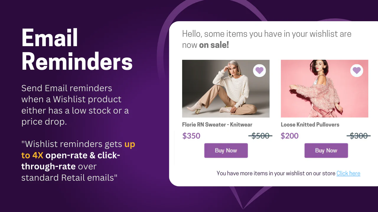 Top 5 Shopify Wishlist Apps to Recover Lost Sales Wishlist Hero