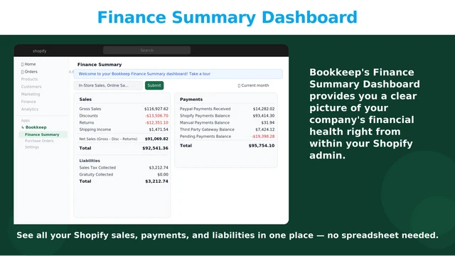 Top 5 Shopify Accounting Apps for QuickBooks & Xero Sync: Fix the Payout Mismatch Draining Your Month-End Bookkeep Accounting+Inventory