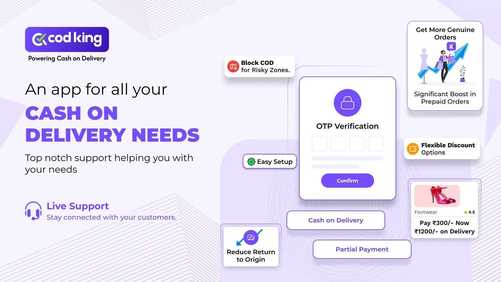 Top 5 Shopify COD Apps to Reduce Fake Orders COD King‑Part COD & OTP Verify