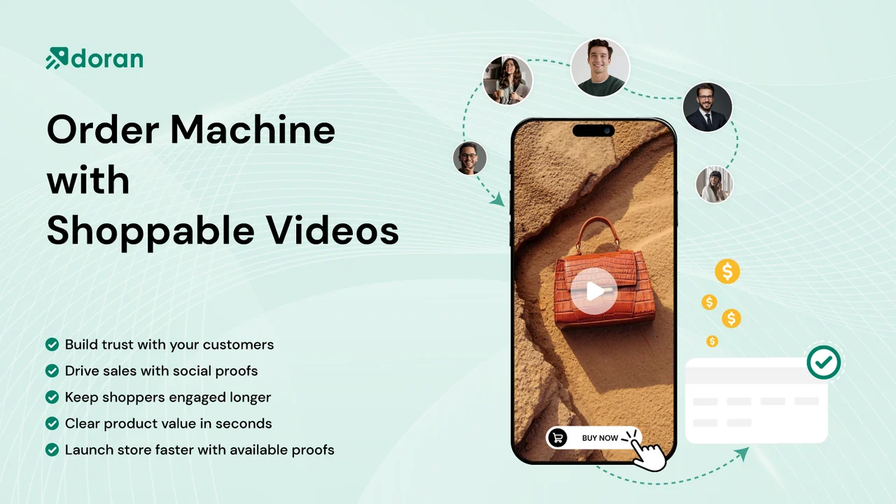 Doran Shoppable Videos & UGC