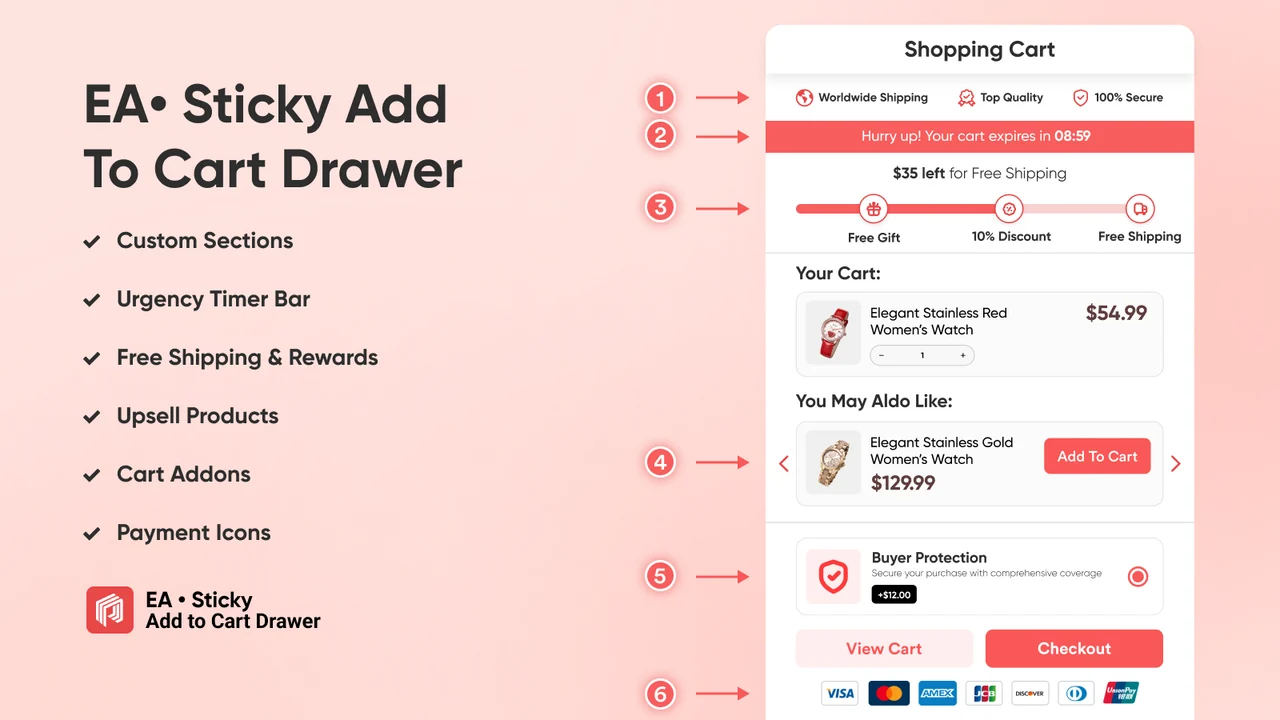 EA • Sticky Add to Cart Drawer