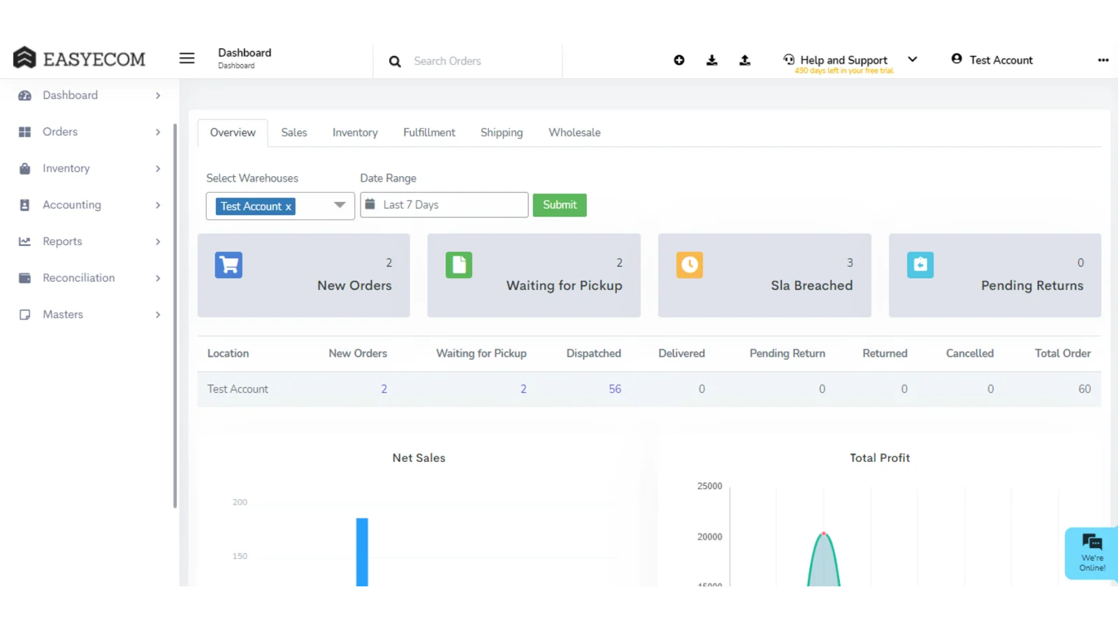 Top 5 Shopify Inventory Management Apps: Small Tools With an Outsized Effect on Stockouts and Cash Flow EasyEcom Inventory Management