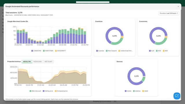 Top 5 Shopify Google Shopping Feed Apps: A Small Data File With an Outsized Effect on Sales Multifeed Google Shopping Feed
