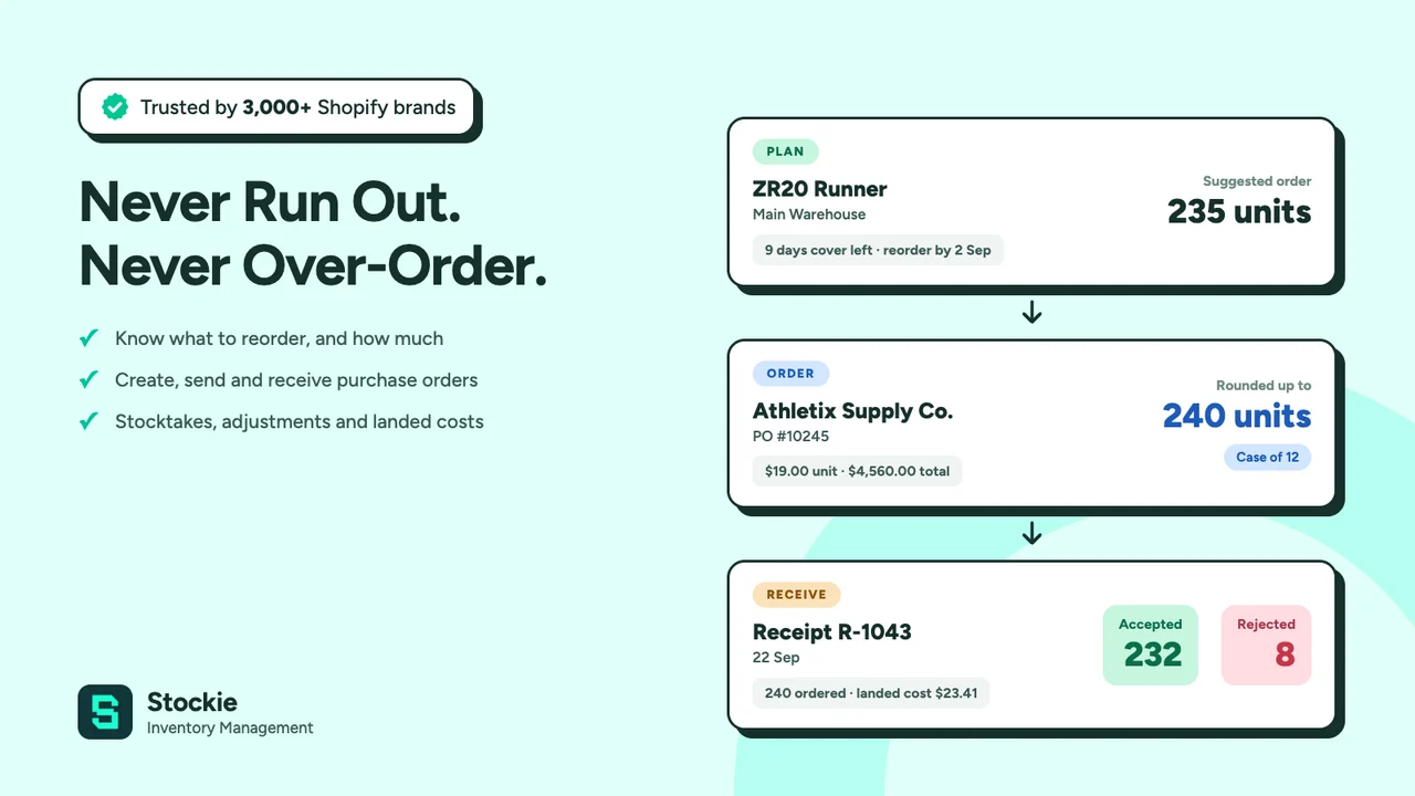 Top 5 Shopify Inventory Management Apps: Small Tools With an Outsized Effect on Stockouts and Cash Flow Stockie Inventory Management