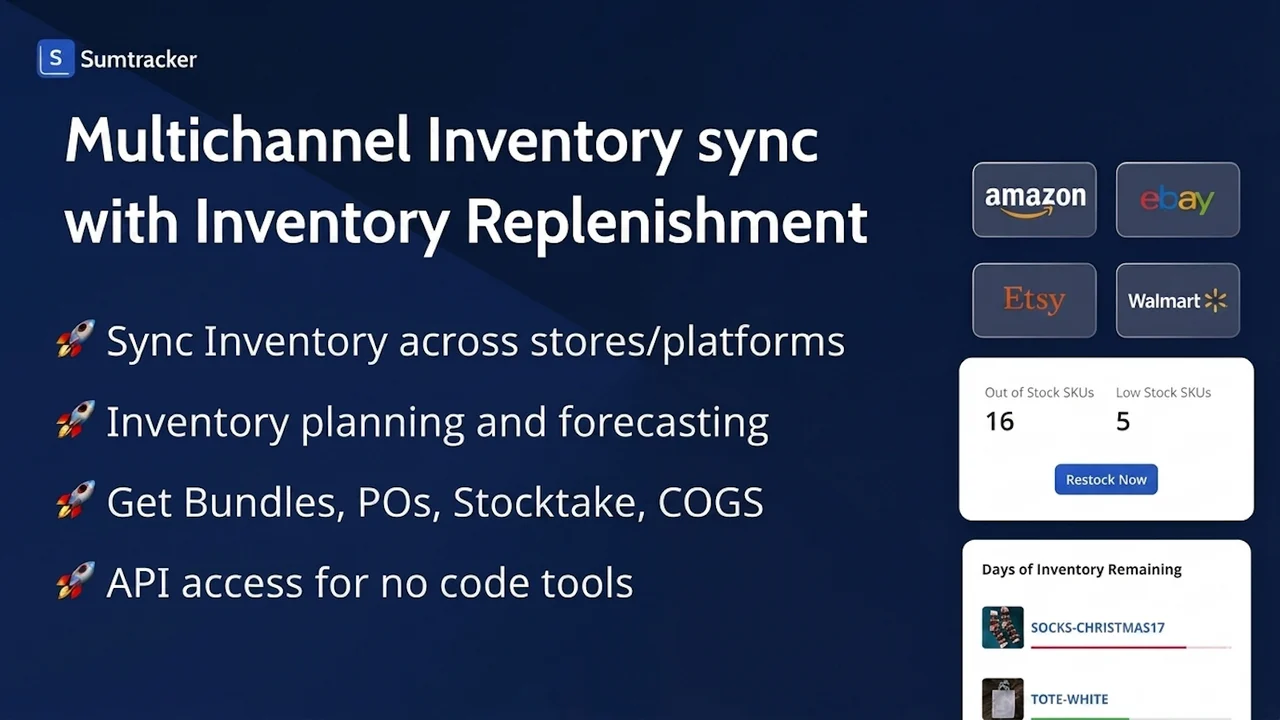Top 5 Shopify Inventory Management Apps: Small Tools With an Outsized Effect on Stockouts and Cash Flow Sumtracker Inventory Manager