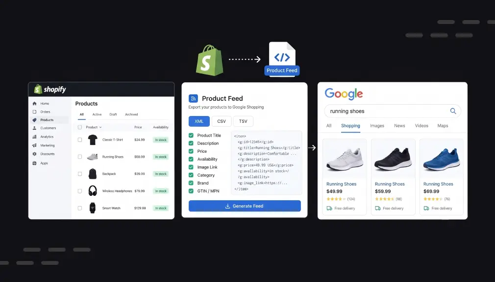 Top 5 Shopify Google Shopping & Product Feed Apps