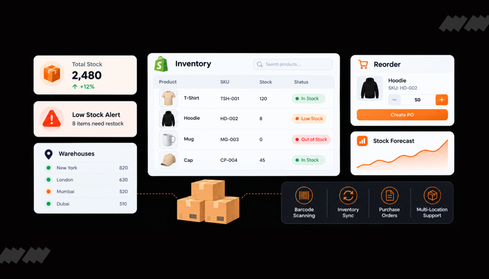 Top 5 Shopify Inventory Management Apps