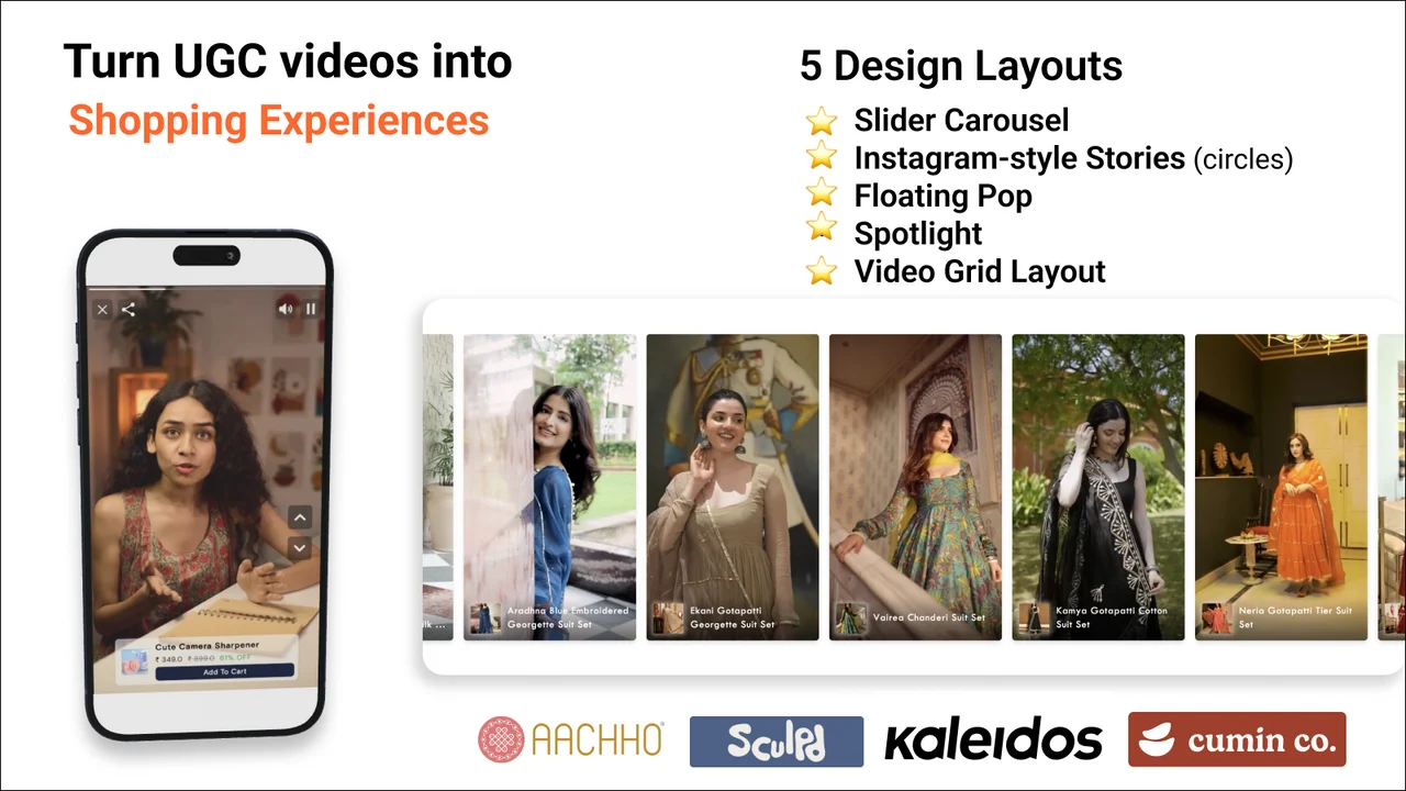 Vizup Shoppable Video Carousel